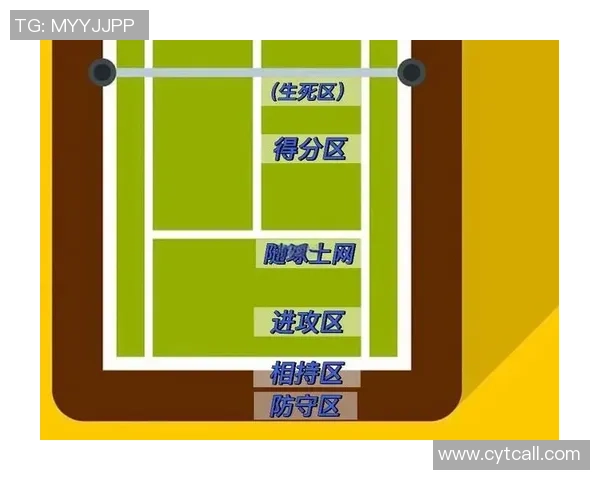南京网球队速度对比深度解析与战术影响探讨