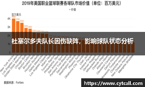 杜塞尔多夫队长因伤缺阵，影响球队状态分析