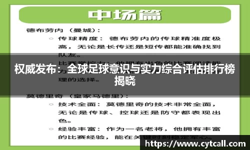 权威发布：全球足球意识与实力综合评估排行榜揭晓