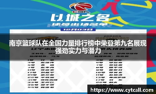 南京篮球队在全国力量排行榜中荣登第九名展现强劲实力与潜力