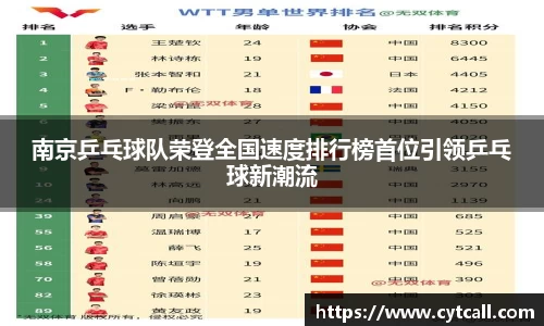 南京乒乓球队荣登全国速度排行榜首位引领乒乓球新潮流